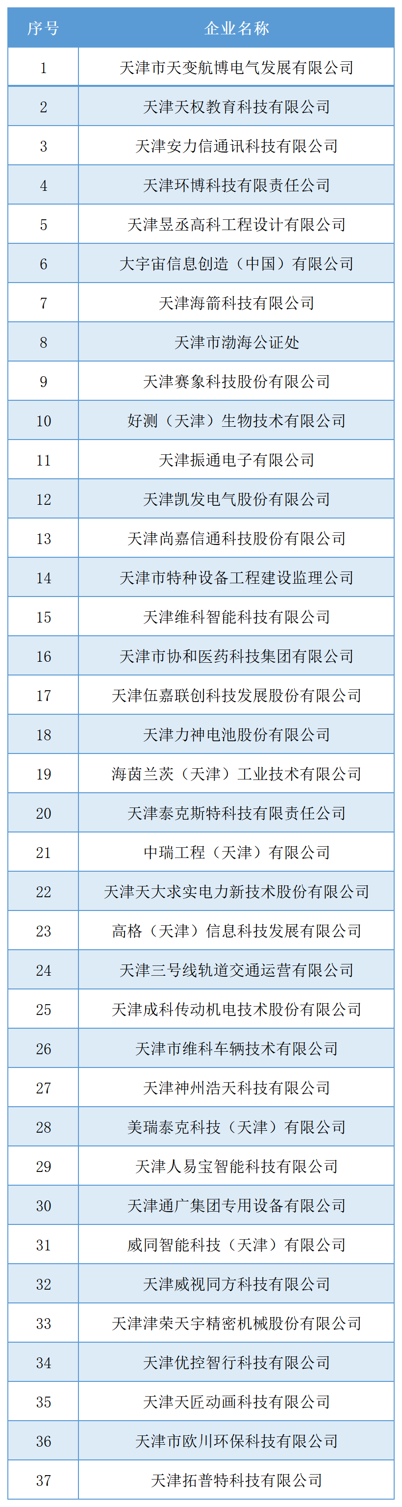 9edf11e66816a5e18111b38c1129dcbd.png