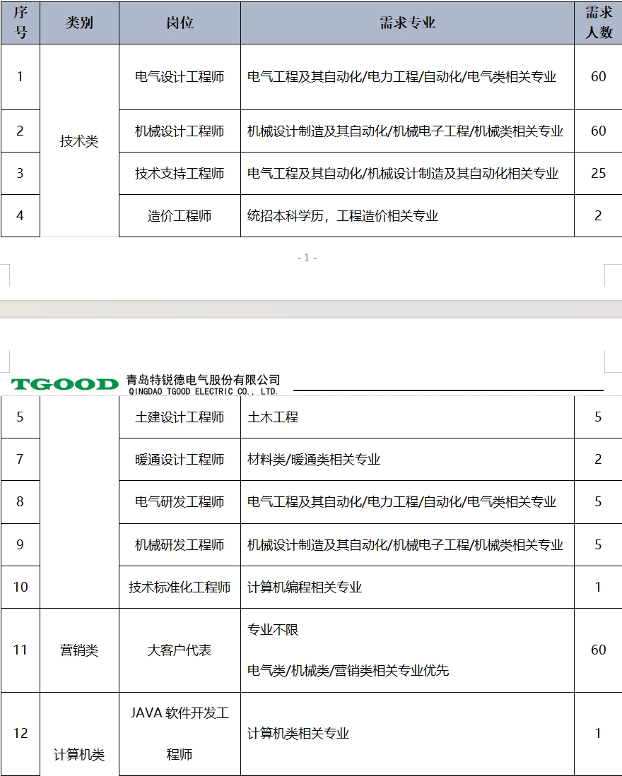 崗位4.png