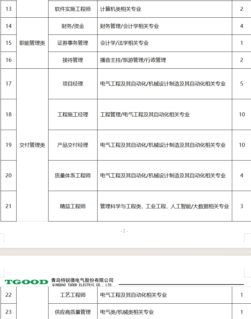 崗位5.png
