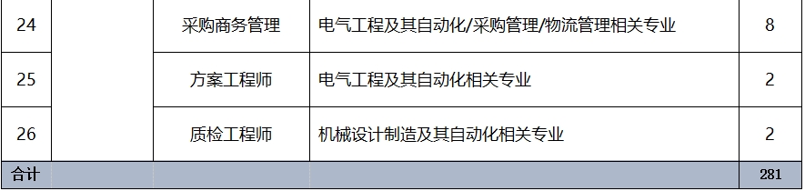 崗位6.png