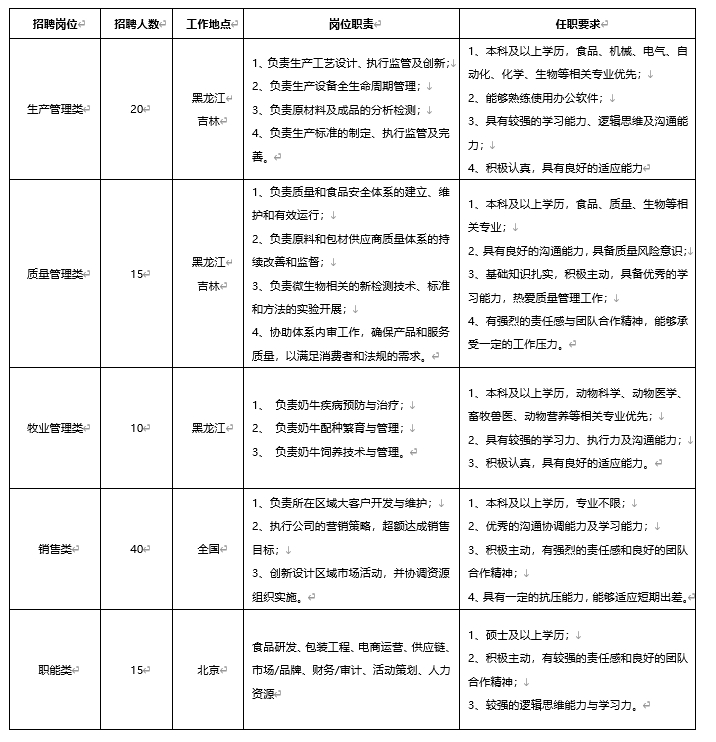 表1.png